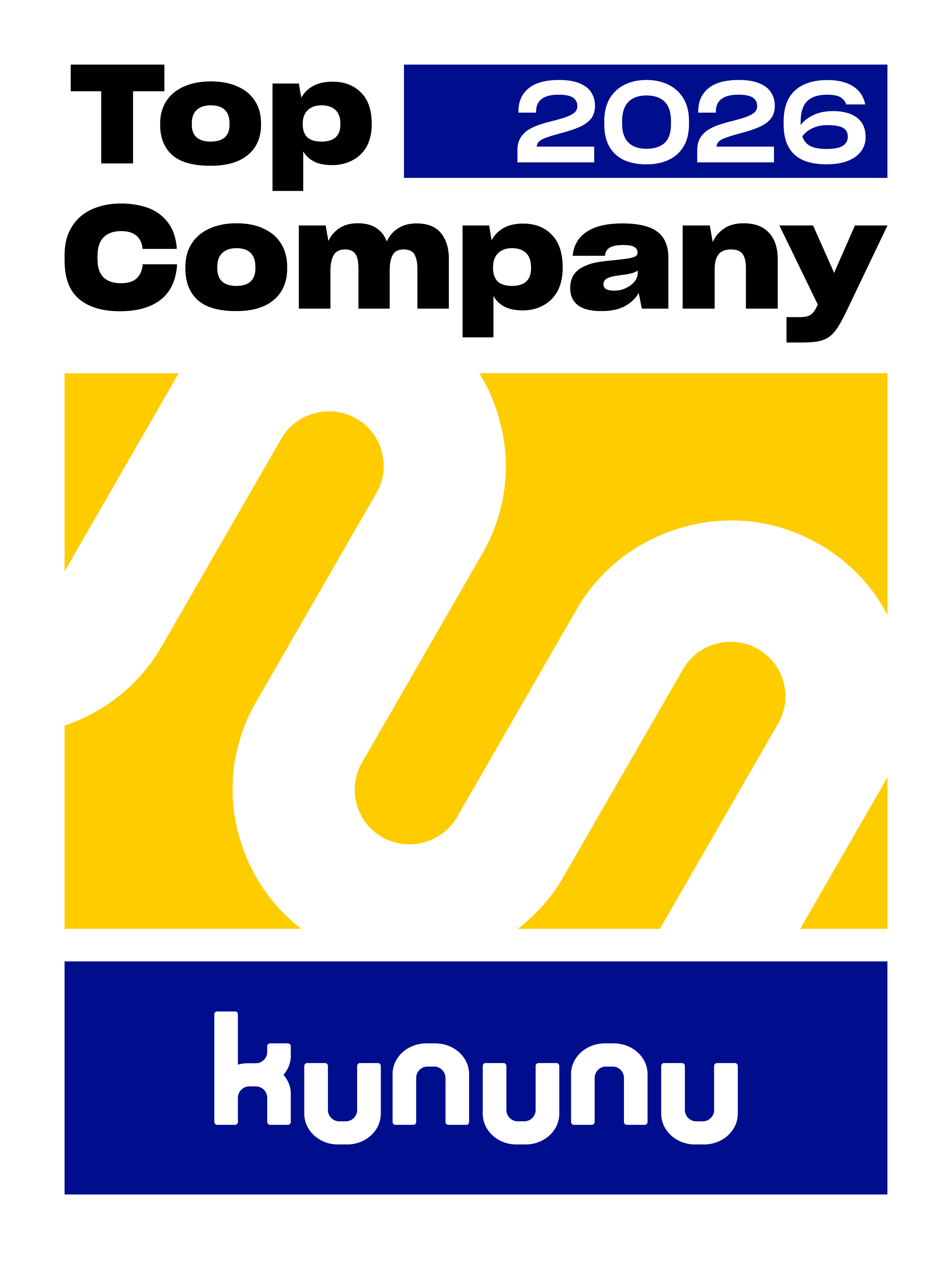 Top Company 2026 Kununu